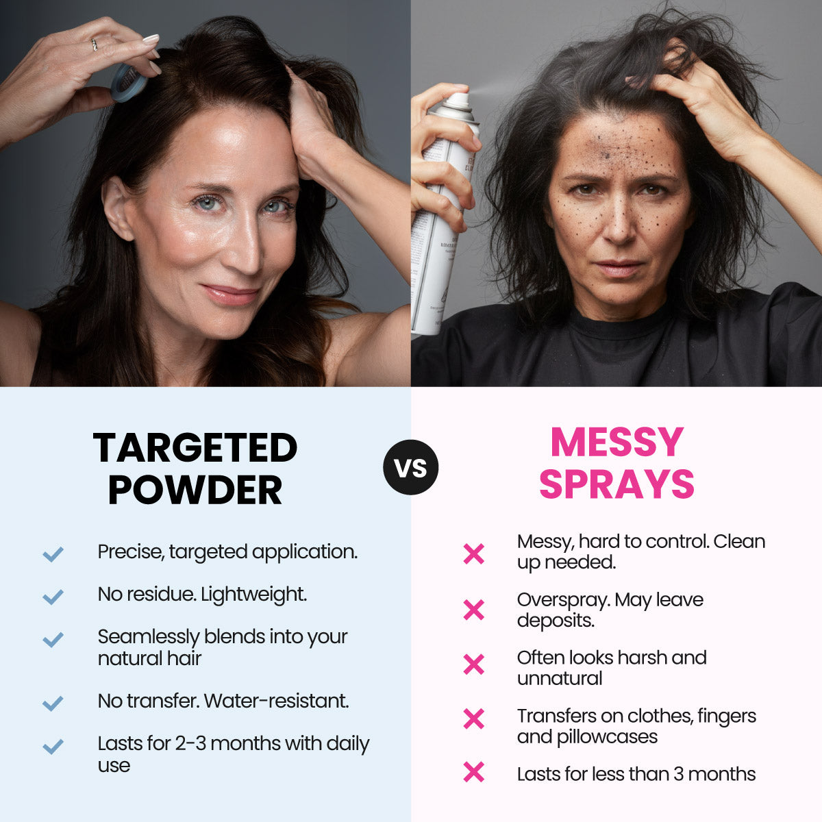 Quick Cover Hairline Powder