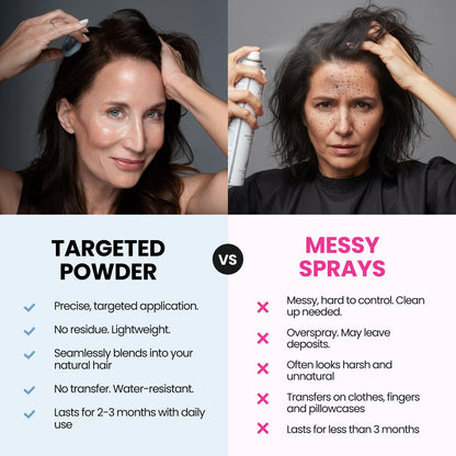 Quick Cover Hairline Powder